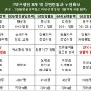 고양엔지니어링 이미지