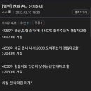 만65세 노인이 받을 수 있는 혜택 30가지 이미지