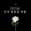 울진군립추모원 화장장 | 2025년 전국 화장장 현황 정리｜도별 공설화장장 안내