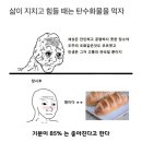 언니네빵집