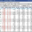 진영씨푸드 이미지