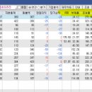 (주)네오리진 이미지