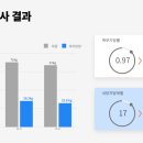 수이강플러스한의원 이미지