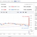 와이제이헬스케어 이미지