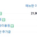 성수미술관 미사호수공원점