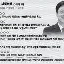 진보로 이미지