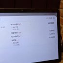 합성동265 | [마산 합성동 맛집] 분위기 좋은 멕시코 요리 전문점 – 베비도(Bebido)