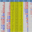 된다공방 이미지