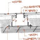 유안건축사사무소 이미지