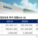 가온전선 이미지