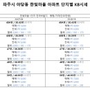 한빛7단지부동산공인중개사사무소 이미지