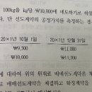 고급회계 연습 / 환율변동효과와 파생상품 / 20-47 / 원재료 / 원재료의 취득원가 이미지