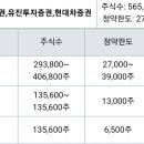 에이치와이에이치 이미지