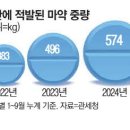 명분