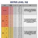 원스텝실용외국어교습소