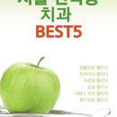 연세이엔오치과의원 네이버블로그