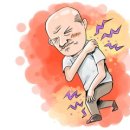 참편안한신경외과의원 네이버블로그