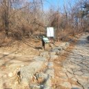 도봉사 치성광여래삼존도 이미지