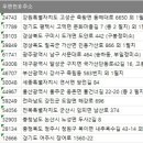 식물나라유기농영농조합법인 이미지