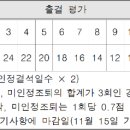 서서울생활과학고등학교 이미지