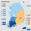 입장-13 문화일보