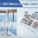 마리나아일랜드 이미지