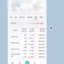 한미의료기 | 연금 etf 바이오 반도체 인도 방산 남편 아바타 매매후기