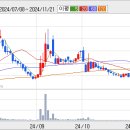 KCTC--------이것은 예상하시고 가세요 이미지