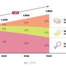 장고축산 이미지