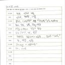다니엘영어교습소 - 북구 군왕로168번길 5 | [커리큘럼] 역사논술_어린이작가클럽 (초6 이상~)