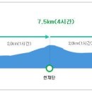 원인재역 3번출구 이미지