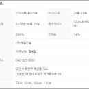 계산동오투그란데리빙포레아파트 네이버블로그