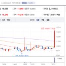 제일개발 이미지