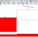 06/24일 풀코어트레이딩 -- &#39; 동부제철.남광토건.태양금속.휴바이론 내일을 기대해본다 &#39; 이미지