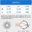 강남성모안과의원 이미지