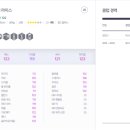 부자라이스 네이버블로그
