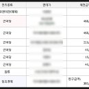 수성에이엠씨 이미지