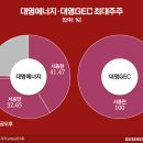 대명전기 이미지