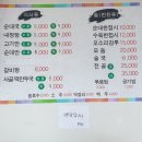 돈수라순대국 이미지