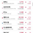 산타하이텍 이미지