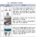 오성연료전지 이미지