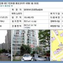 기배동주민센터 3층 이미지