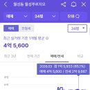 월성푸르지오 티스토리