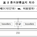 (주)이삭메디칼 이미지