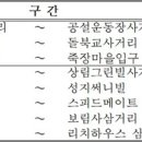 스피드광고사 이미지