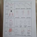 몸바른힐링센타 이미지