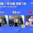 한터 이미지