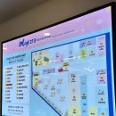 213 | 놀이시설ㅣ장유 율하 배달음식 가능한 이색 키즈카페 플레이 213 내돈내산 후기