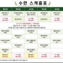 저녁)맨즈요가(남성) 네이버블로그