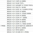 한서동물의료센터 이미지